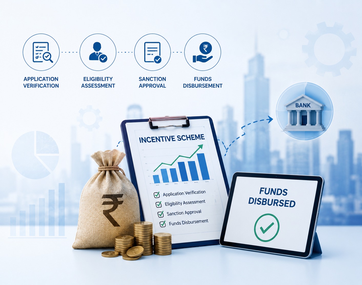Disbursement services for PLI/ MSIPS / SPECS